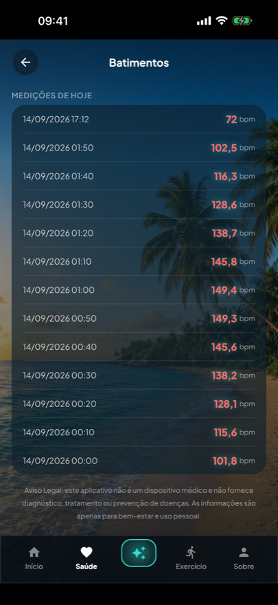 Metric detail with the legal footer